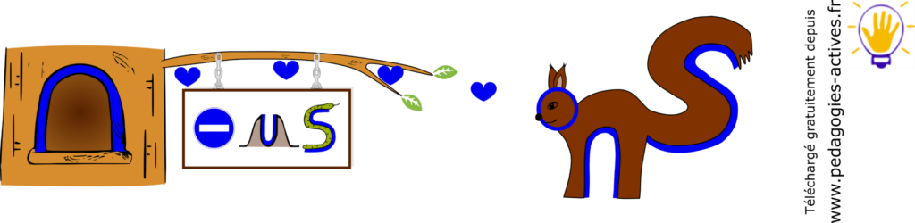 Image mentale de 'nous' (représenté par le trou dans l'arbre de l'écureuil, avec une pancarte en interdisant l'accès au  serpent, qui permet de se souvenir que 'nous' prend un 's') qu'il faut toujours associer avec 'ons' (le 'o' étant représenté par la tête de l'écureuil, le 'n' ses pattes et le 's' sa queue) 
