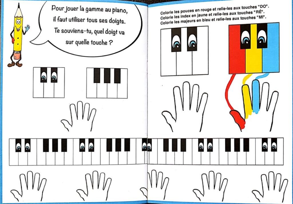 Mélopie : quel doigt doit jouer quel touche du piano